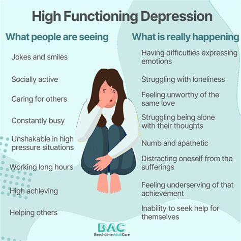 functional depression and anxiety