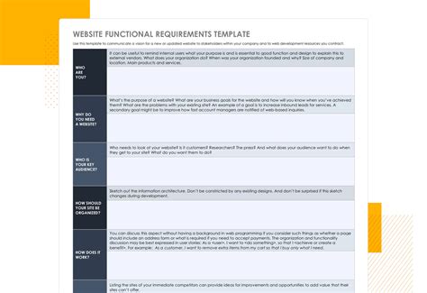 functional design document format