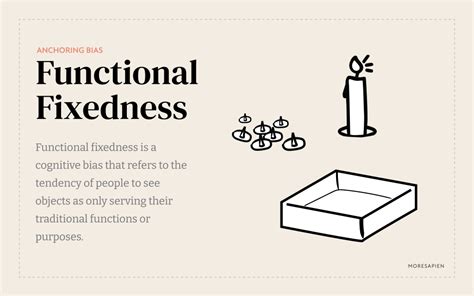 Functional Fixedness - Funny Examples