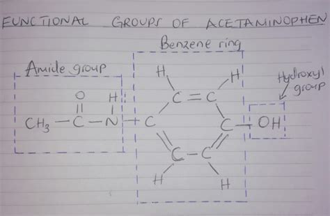 Functional Groups In Acetaminophen Molecule