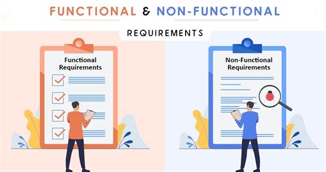 functional requirements examples for mobile applications