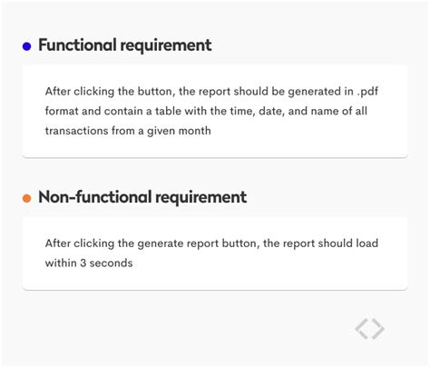 functional requirements examples software
