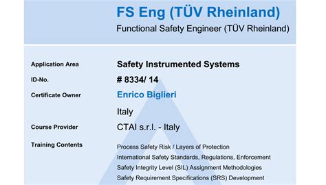 Functional Safety Engineer Level 1