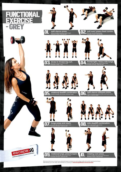 Functional Strength Training Program For Beginners