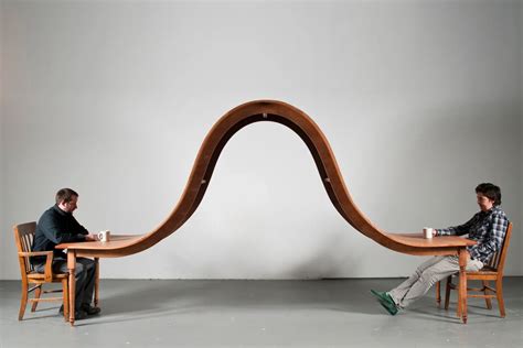 Functionality and Eccentricity