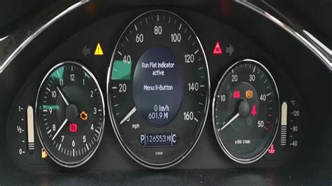functioning indicator