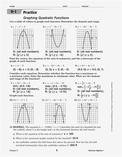 functions and graphs grade 10 pdf questions and answers pdf