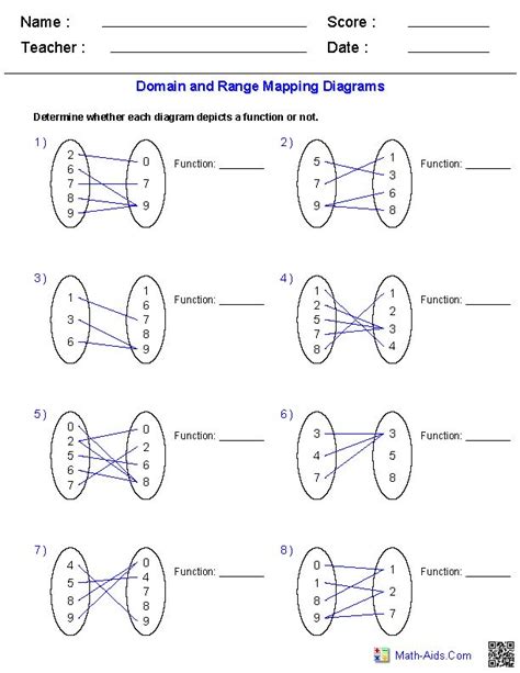 functions and relations csec worksheet