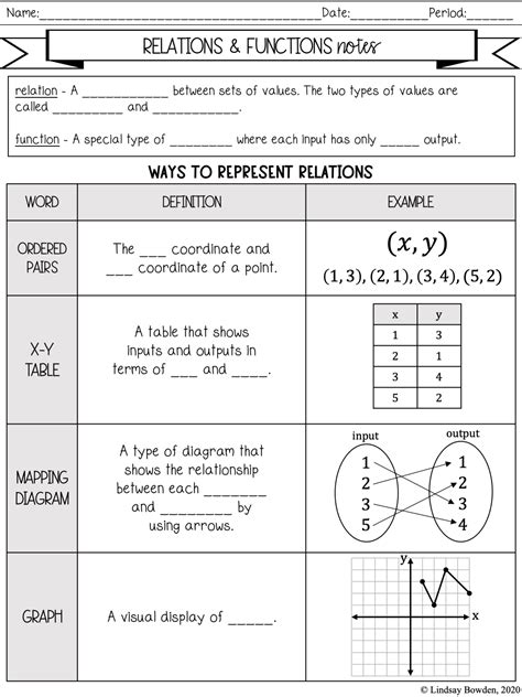 functions and relations worksheet algebra 1