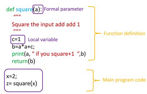 functions in python example