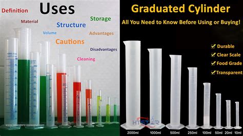 Functions Of Graduated Cylinder