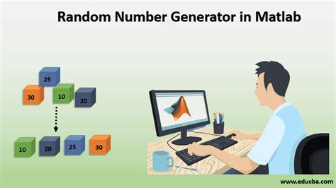 Functions Of Random Number Generator