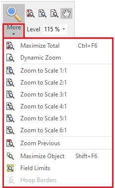 Functions Of Zoom