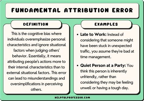 fundamental attribution error easy definition