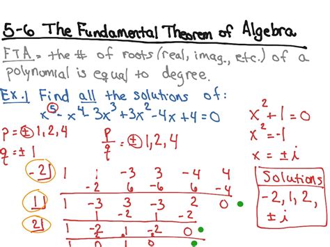 fundamental theorem of algebra