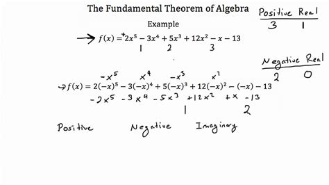 fundamental theorem of algebra formula