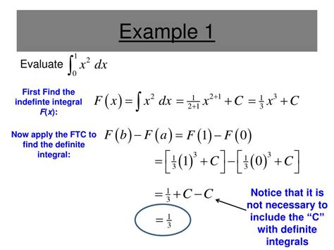 fundamental theorem of calc calculator