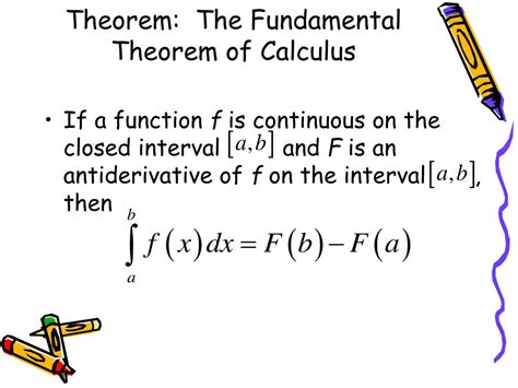 fundamental theorem of calculus definition