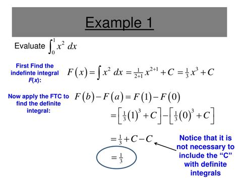 fundamental theorem of calculus examples