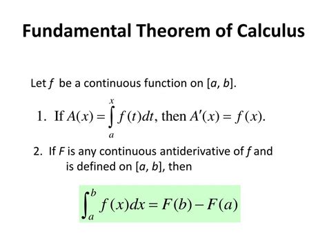 fundamental theorem of calculus explained