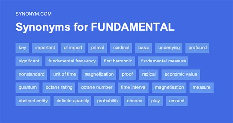 fundamentally another word