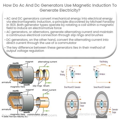 Fundamentals of Pole Generators