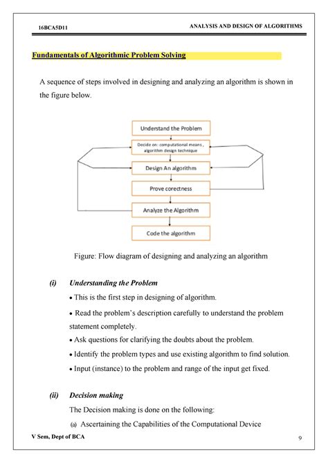 fundamentals of problem solving algorithm