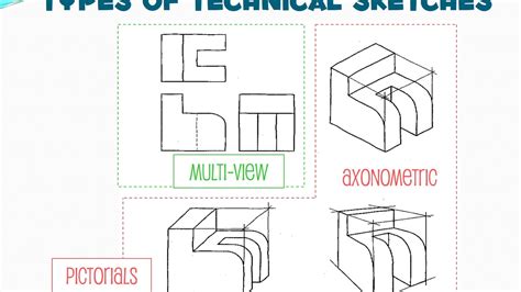  25 Idea Fundamentals Of Technical Sketching And Drawing Free For Download