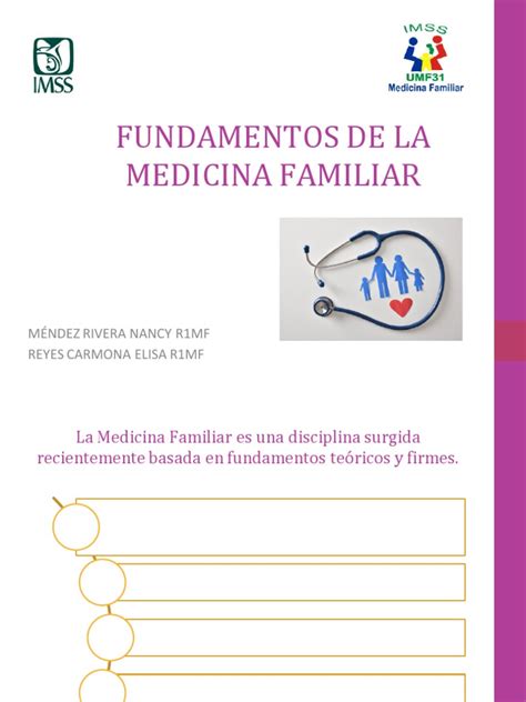 fundamentos de la medicina familiar pdf