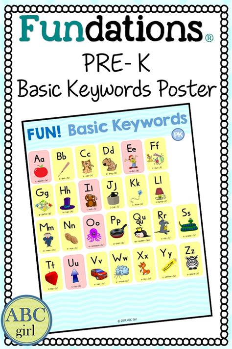 Fundations Alphabet Printable Fundations Alphabet with Pictures
