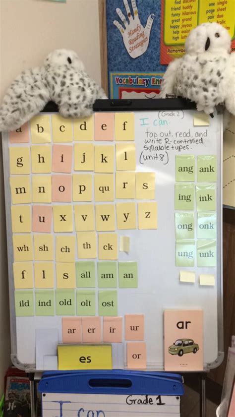 Fundations Letter Board Setup