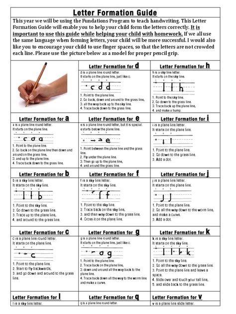 fundations letter formation guide