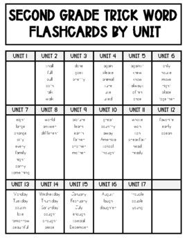 fundations level 2 trick words