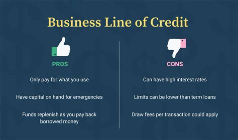 fundbox business line of credit pros and cons