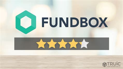 fundbox complaints