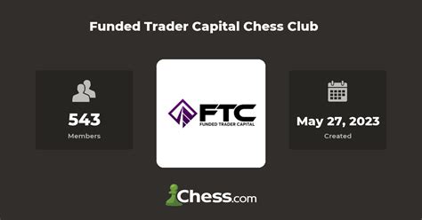 funded trader capital login