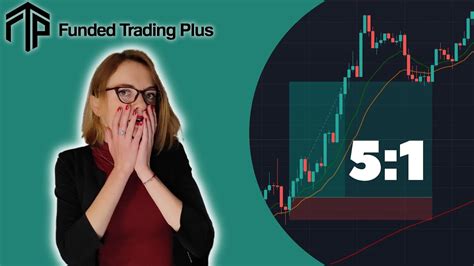 funded trading plus mt5 download