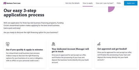 funding circle business loans application
