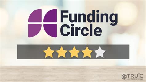 funding circle loans review