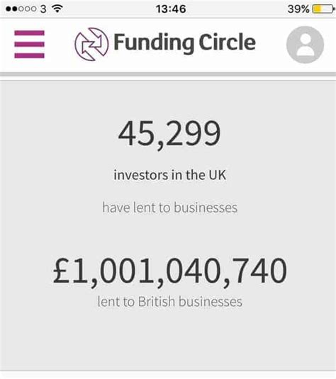 funding circle login uk