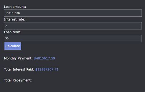 funding circle repayment calculator