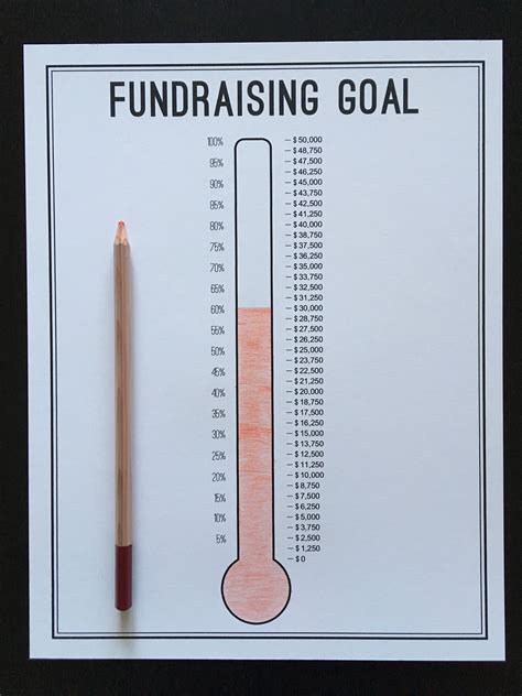 Fundraiser Goal Tracker Editable PDF Etsy Fundraising goals