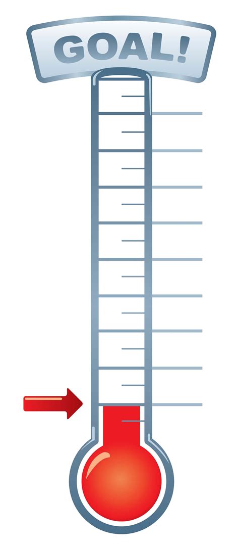 fundraiser thermometer chart