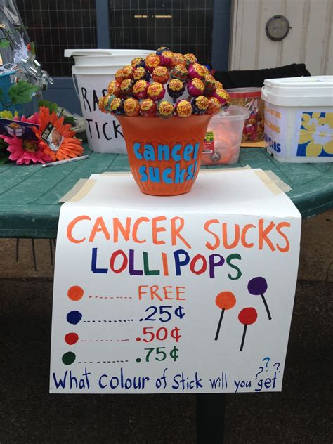 fundraising for cancer patients