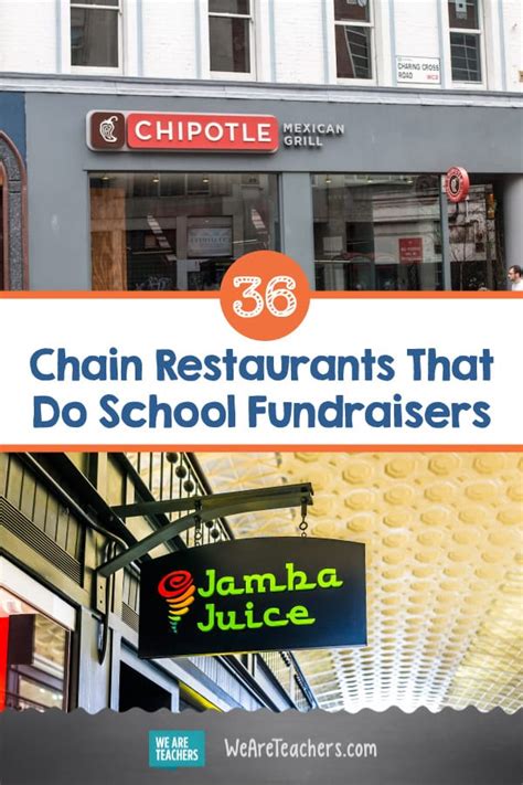 fundraising for schools restaurants