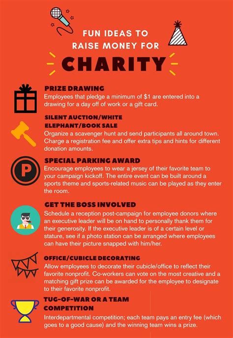 fundraising ideas for workplace