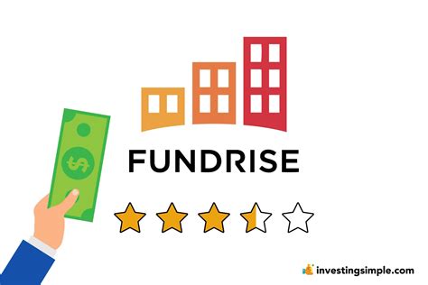 fundrise ipo review