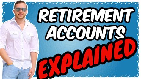fundrise retirement account