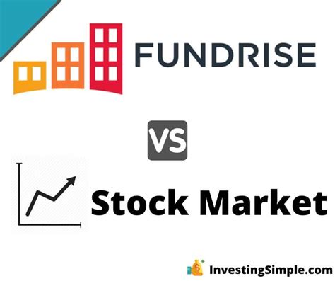 fundrise vs stock market