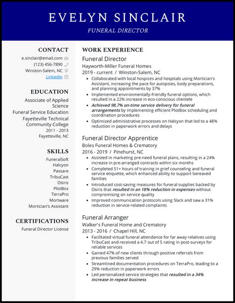 Funeral Director Title